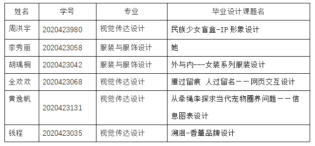 企业微信截图_17174890694539.png